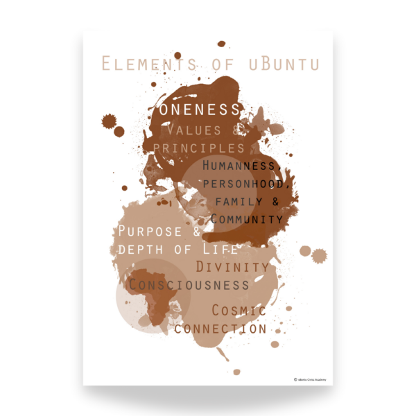 Elements of uBuntu - Poster Print - Image 3